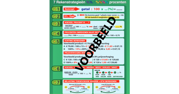 rekentopper_rekenniveau-4_mborekenexamen_rekeninstructie_rekentips